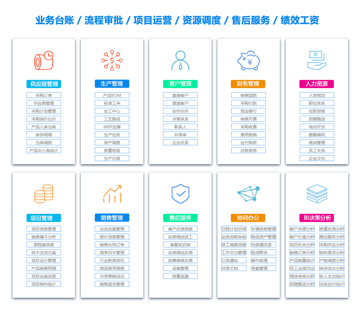 辽阳OA系统
